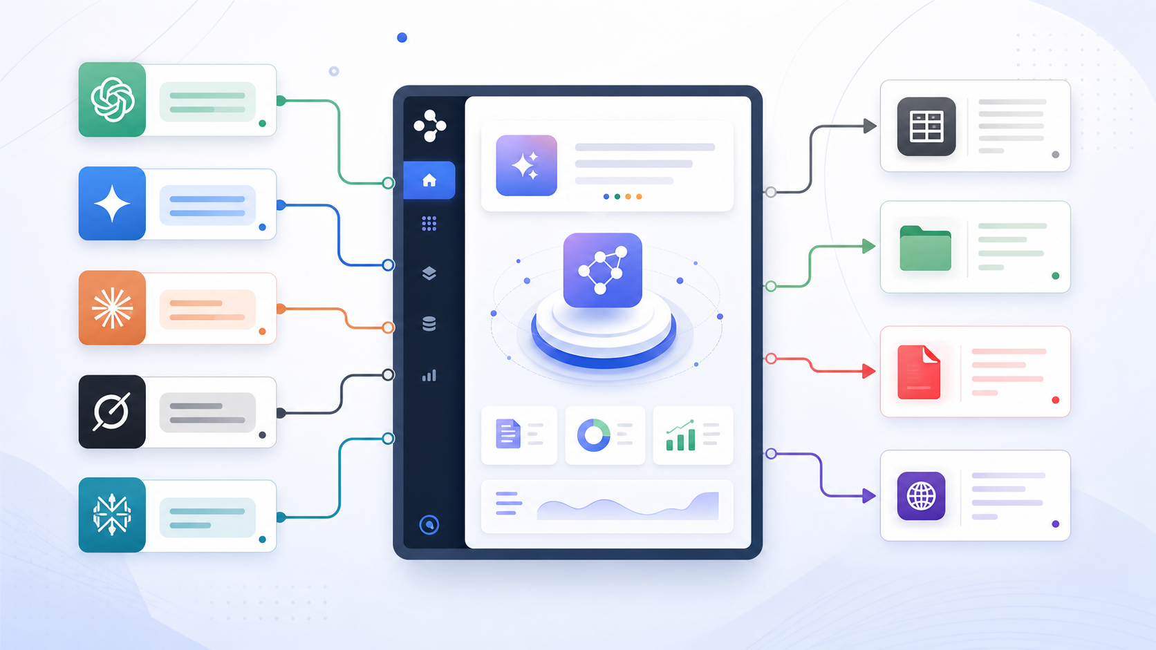 How to Export ChatGPT, Gemini, Claude, Grok, and Perplexity Chats